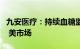 九安医疗：持续血糖监测仪计划上市后推向中 美市场