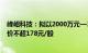 峰岹科技：拟以2000万元—3000万元回购公司股份，回购价不超178元/股