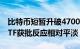 比特币短暂升破47000美元，对比特币现货ETF获批反应相对平淡