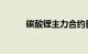 碳酸锂主力合约日内涨超6.00%