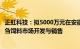 正虹科技：拟5000万元在安徽省临泉县设立子公司，拓展反刍饲料市场开发与销售