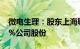 微电生理：股东上海毓衡投资拟询价转让1.3%公司股份