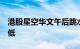 港股星空华文午后跳水跌超6%，股价再创新低