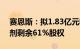 赛恩斯：拟1.83亿元收购参股子公司紫金药剂剩余61%股权