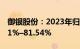 御银股份：2023年归母净利润同比预降72.31%–81.54%