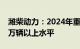 潍柴动力：2024年重卡行业销量有望达到百万辆以上水平