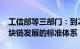 工信部等三部门：到2025年初步形成支撑区块链发展的标准体系