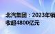 北汽集团：2023年销量同比增长17.6%，营收超4800亿元