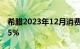 希腊2023年12月消费者价格指数同比上涨3.5%