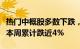 热门中概股多数下跌，纳斯达克中国金龙指数本周累计跌近4%