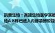 凯普生物：高端生物医学实验耗材及体外诊断原材料生产基地A B栋已进入内部装修阶段