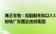 海王生物：控股股东拟以3.13元/股之对价转让10%公司股份给广东国企丝纺集团