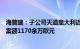 海普瑞：子公司天道意大利近期遭遇犯罪团伙电信诈骗，涉案额1170余万欧元