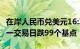 在岸人民币兑美元16:30收盘报7.1721，较上一交易日跌99个基点