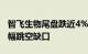 智飞生物尾盘跌近4%，完全回补去年10月大幅跳空缺口