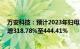 万安科技：预计2023年归母净利润3亿元至3.9亿元，同比增318.78%至444.41%