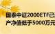 国泰中证2000ETF已连续40个工作日基金资产净值低于5000万元