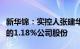 新华锦：实控人张建华拟全部减持其直接持股的1.18%公司股份