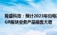 隆盛科技：预计2023年归母净利润同比增长90%110%，EGR板块业务产品销售大增