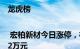 龙虎榜 | 宏柏新材今日涨停，机构合计净卖出2148.62万元