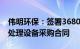 伟明环保：签署3680万元印尼生活垃圾焚烧处理设备采购合同