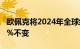 欧佩克将2024年全球经济增长预测维持在2.6%不变