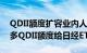 QDII额度扩容业内人士：基金公司正分配更多QDII额度给日经ETF