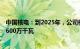 中国核电：到2025年，公司核电机组运行装机容量将达到2600万千瓦