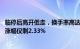 临停后高开低走，换手率高达233%，华夏日经225ETF上午涨幅仅剩2.33%