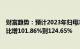 财富趋势：预计2023年归母净利润3.1亿元到3.45亿元，同比增101.86%到124.65%