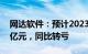 网达软件：预计2023年净亏8000万元至1.1亿元，同比转亏