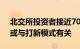 北交所投资者接近700万，打新人数才20万或与打新模式有关