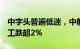 中字头普遍低迷，中船科技 中油资本 中国重工跌超2%