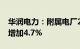 华润电力：附属电厂2023年累计售电量同比增加4.7%