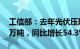 工信部：去年光伏压延玻璃累计产量2478.3万吨，同比增长54.3%