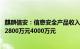 麒麟信安：信息安全产品收入大幅下滑等，预计2023年净亏2800万元4000万元