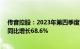 传音控股：2023年第四季度智能手机出货量达2820万部，同比增长68.6%