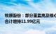 牧原股份：部分董监高及核心人员增持股份计划实施完成，合计增持11.99亿元