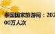 泰国国家旅游局：2024年中国游客的目标为800万人次