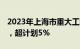 2023年上海市重大工程完成投资2257.4亿元，超计划5%