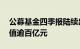 公募基金四季报陆续出炉，27股基金持仓市值逾百亿元