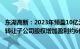 东湖高新：2023年预盈10亿元13亿元，同比增73%125%，转让子公司股权增加盈利约6亿元