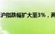 沪指跌幅扩大至3%，两市超5200只个股下跌