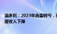 溢多利：2023年由盈转亏，预计最高亏2000万元，第四季度收入下降