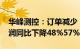 华峰测控：订单减少，预计2023年归母净利润同比下降48%57%