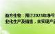 益方生物：预计2023年净亏损收窄为2.89亿元，未开展商业化生产及销售，未实现产品销售收入