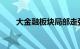 大金融板块局部走强，建元信托涨停