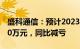 盛科通信：预计2023年净亏损1500万元2500万元，同比减亏