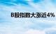 B股指数大涨近4%，成交量明显放大