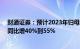 财通证券：预计2023年归母净利润21.26亿元23.56亿元，同比增40%到55%